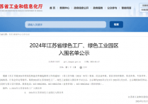 全省头部苏州117家企业入围省绿色工厂公示名单