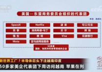 新世界工厂？半导体巨头******越南印度