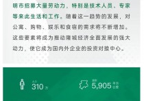 越南·安美德·同奈省隆城工业城 厂房出租 工业土地出售 租地建厂