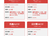 格力博前三季度实现营收3980亿元持续完善多元化产品矩阵