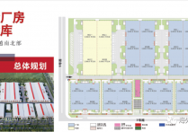 越南海防市高标厂房仓储出租GAW NP 2500平起出租